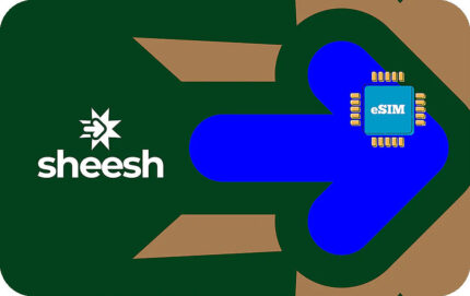 Pakistan 1 GB - 7 days